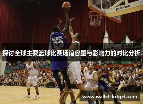 探讨全球主要篮球比赛场馆容量与影响力的对比分析
