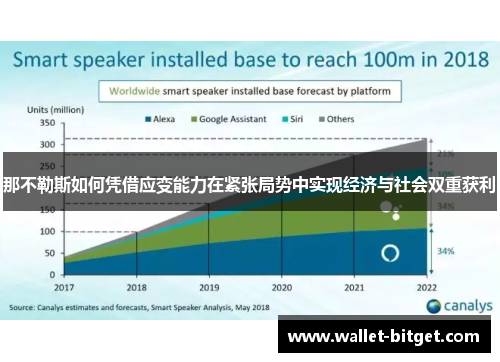 那不勒斯如何凭借应变能力在紧张局势中实现经济与社会双重获利