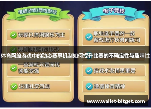 体育网络游戏中的动态赛事机制如何提升比赛的不确定性与趣味性